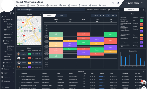 Powerful And Versatile Management System